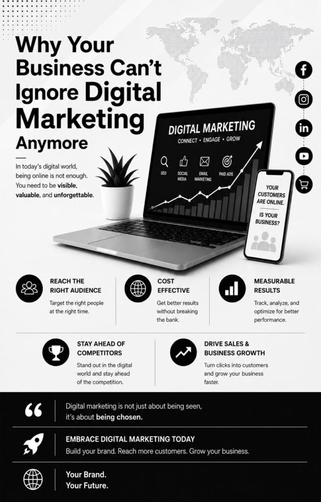 Why Your Business Can’t ignore Digital Marketing Anymore